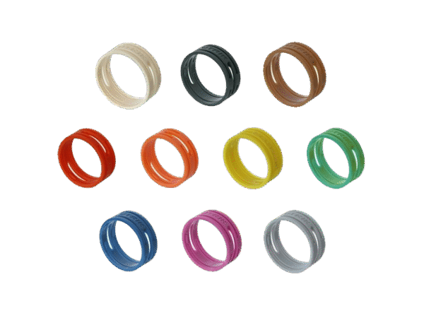 Neutrik Coding ring XX series