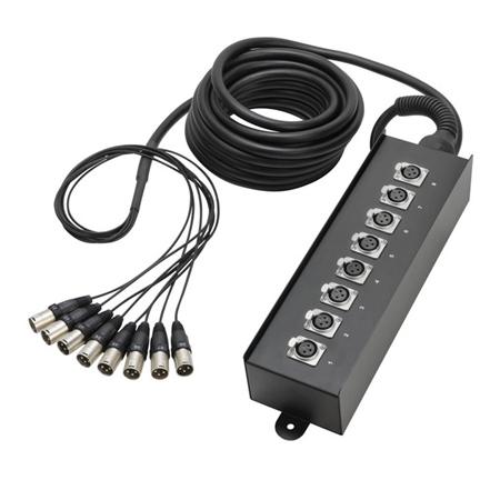 Multikor i stagebox