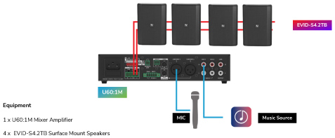 Dynacord U60:1M + 4x Electro Voice EVID-S4.2T