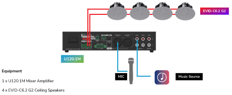 Dynacord U120:1M + 4x Electro Voice EVID-C6.2-G2