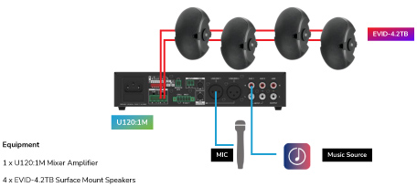 Dynacord U120:1M + 4x Electro Voice EVID-4.2TB