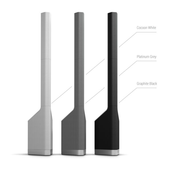 LD Systems MAUI® P900